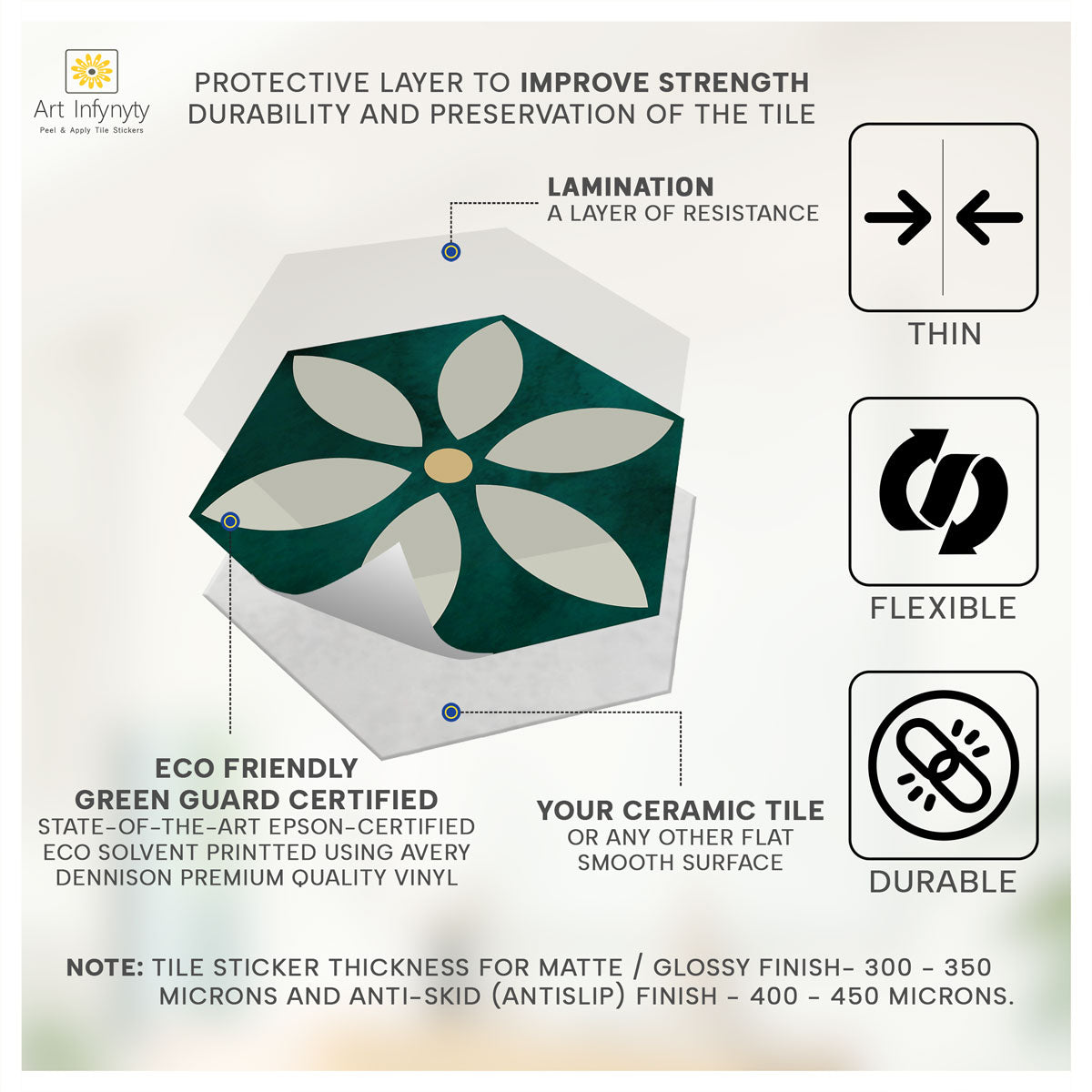 Moss Green Hexagon Peel and Stick Tile Stickers | Kitchen Bathroom Backsplash Tile Decals | Antiskid Floor Tile Stickers