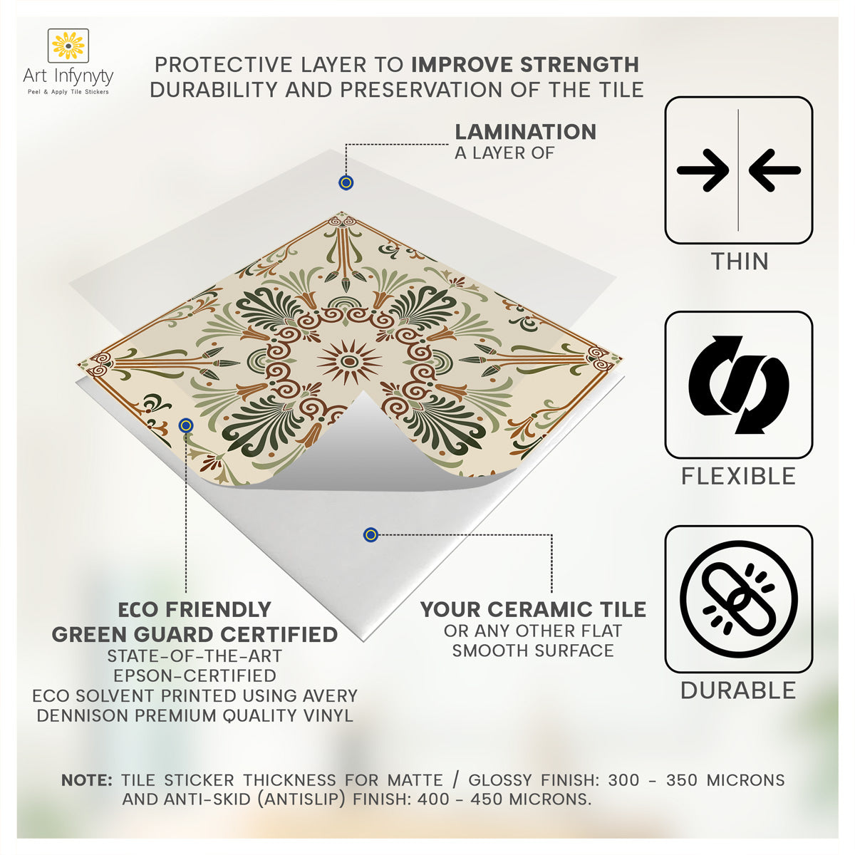 Vintage Egypt Backsplash Tile Decals | Peel and Sticker Tile Stickers for Kitchen Bathroom, Wall | Antiskid Floor Tile Stickers