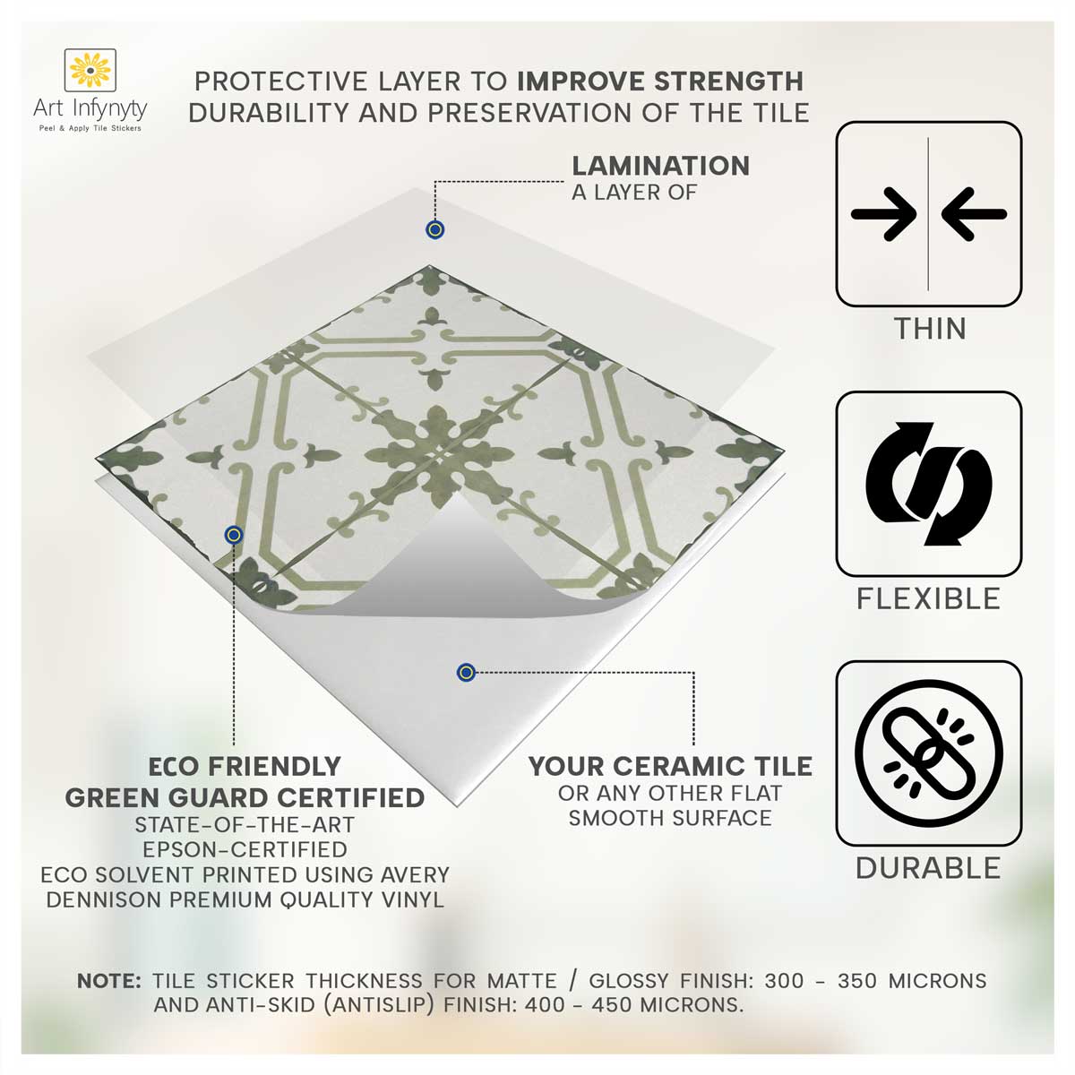 Porcelain Olive Green Tile Stickers | Peel and Stick Kithcen, Bathroom Wall Hand Crafted Tile Decals | Removable Tile Stickers