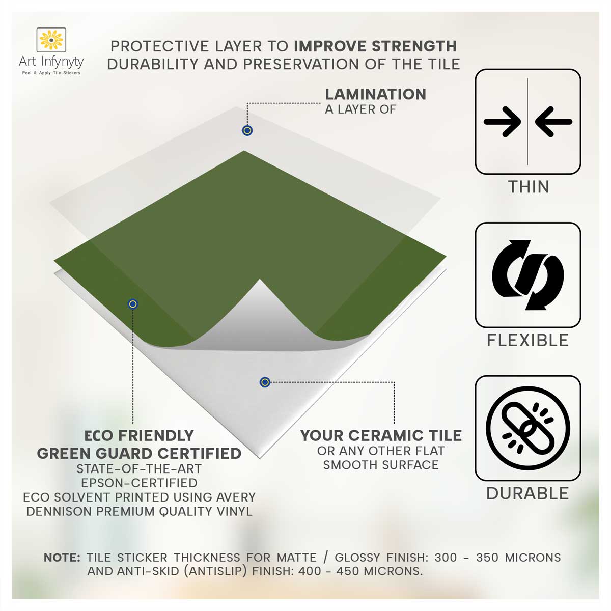 Olive and Khaki Backsplash Tile Vinyl | Peel and Stick Bathroom, Kitchen, Wall Tile Stickers | Antiskid Floor Vinyl Tile