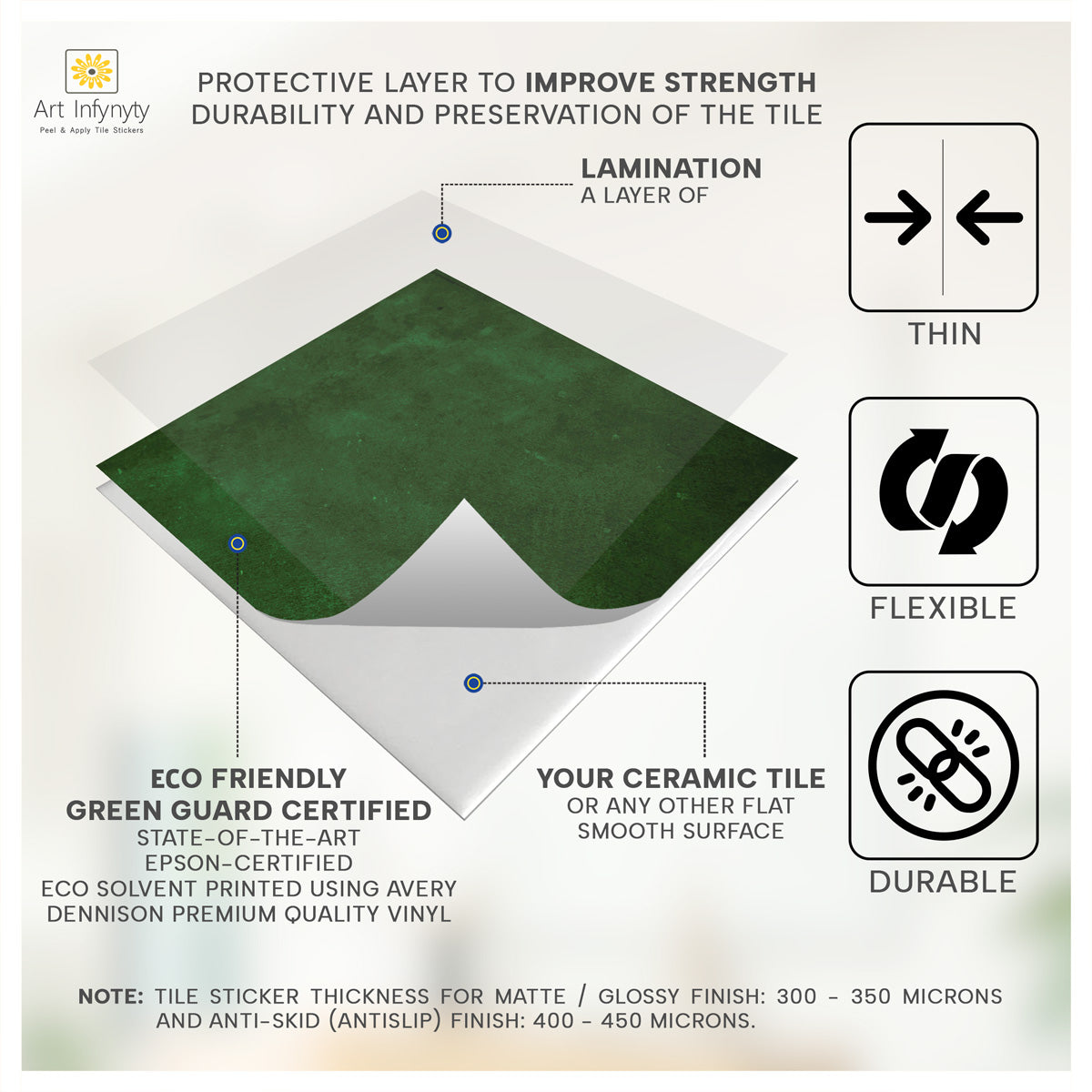 Mose Green and Ivory Checkered Texture Floor Tile Stickers | Peel and Stick Kitchen Bathroom Wall Backsplash Tile Vinyl | Removable