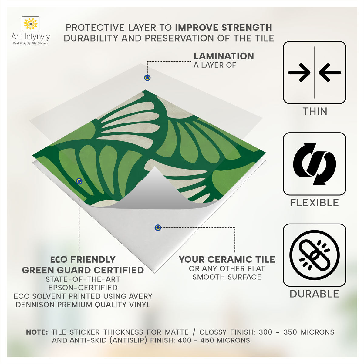 Green Floral Peel and Stick Backsplash Tiles Stickers | Kitchen, Wall, Bathroom, Floor Tile Decals | Removable | Free Shipping