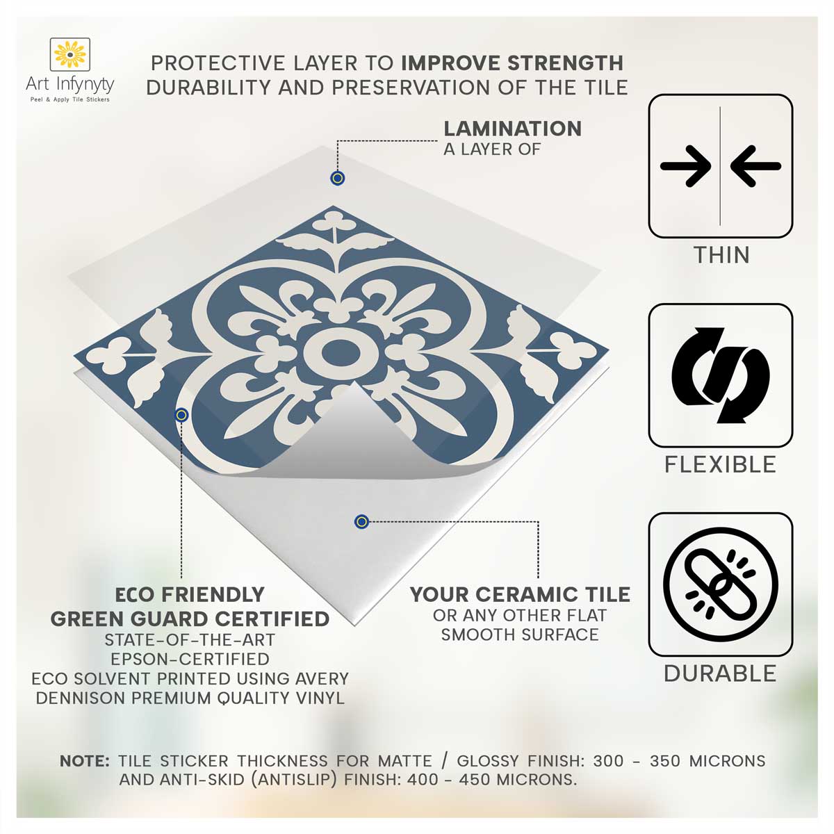 Classic Sky Blue and Off White Backsplash Tile Stickers | Peel and Stick Kitchen Bathroom Floor Wall Tile Stickers | Removable