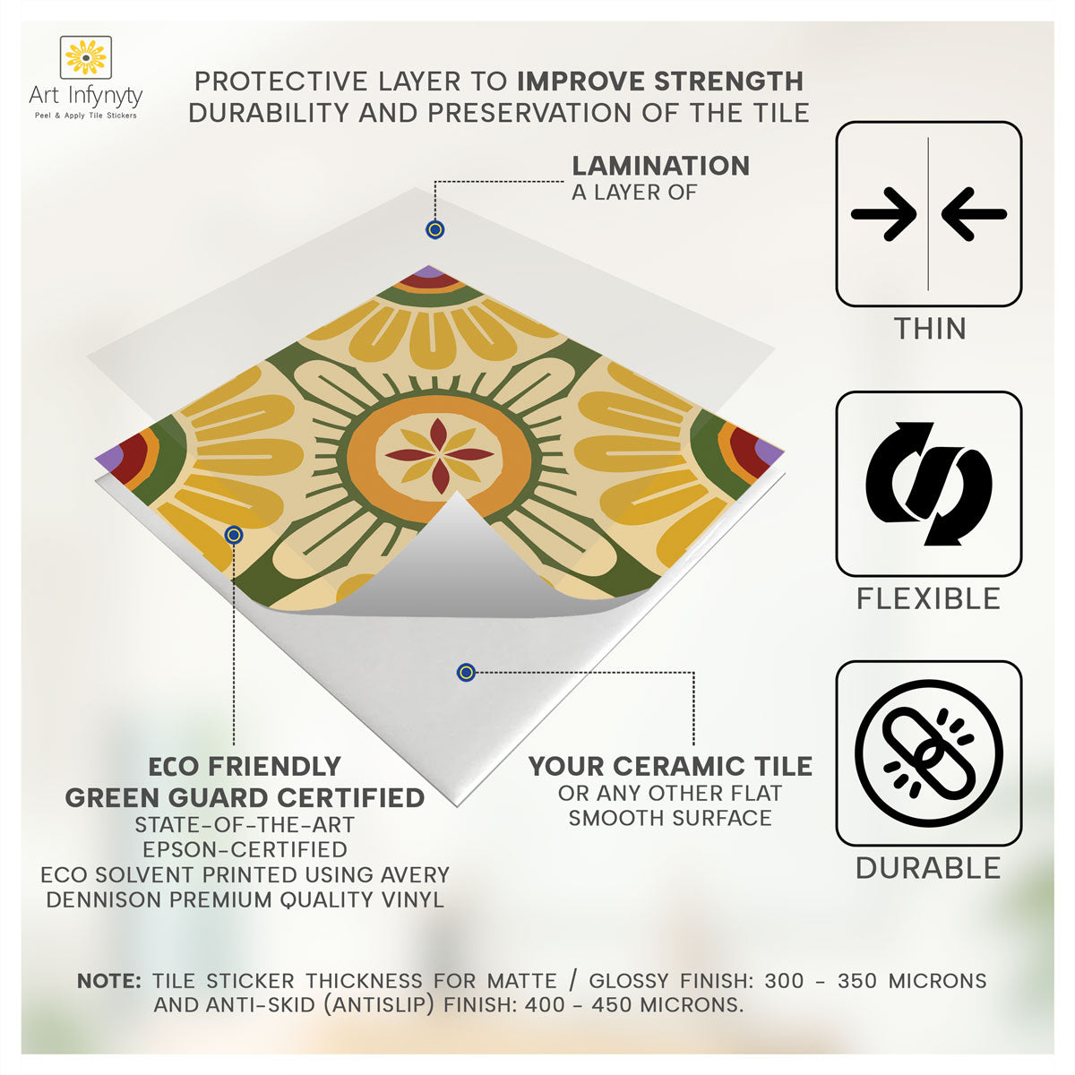 Peacock Hand Painted Peel and Stick Stair Decal | Waterproof and Easy to Trim | Extra long 49" length DIY Home Décor (Copy) (Copy)