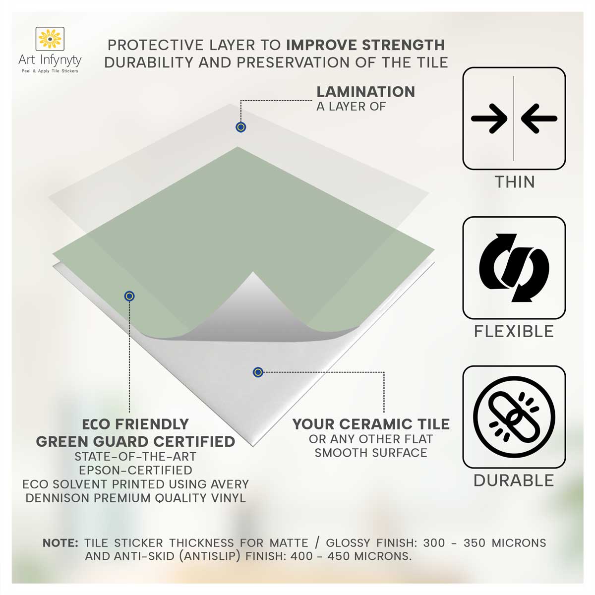 Teresa's Green Floor Tile Stickers | Peel and Stick Tile Decal for Kitchen, Wall, Bathroom | Antiskid Floor Tile Stickers