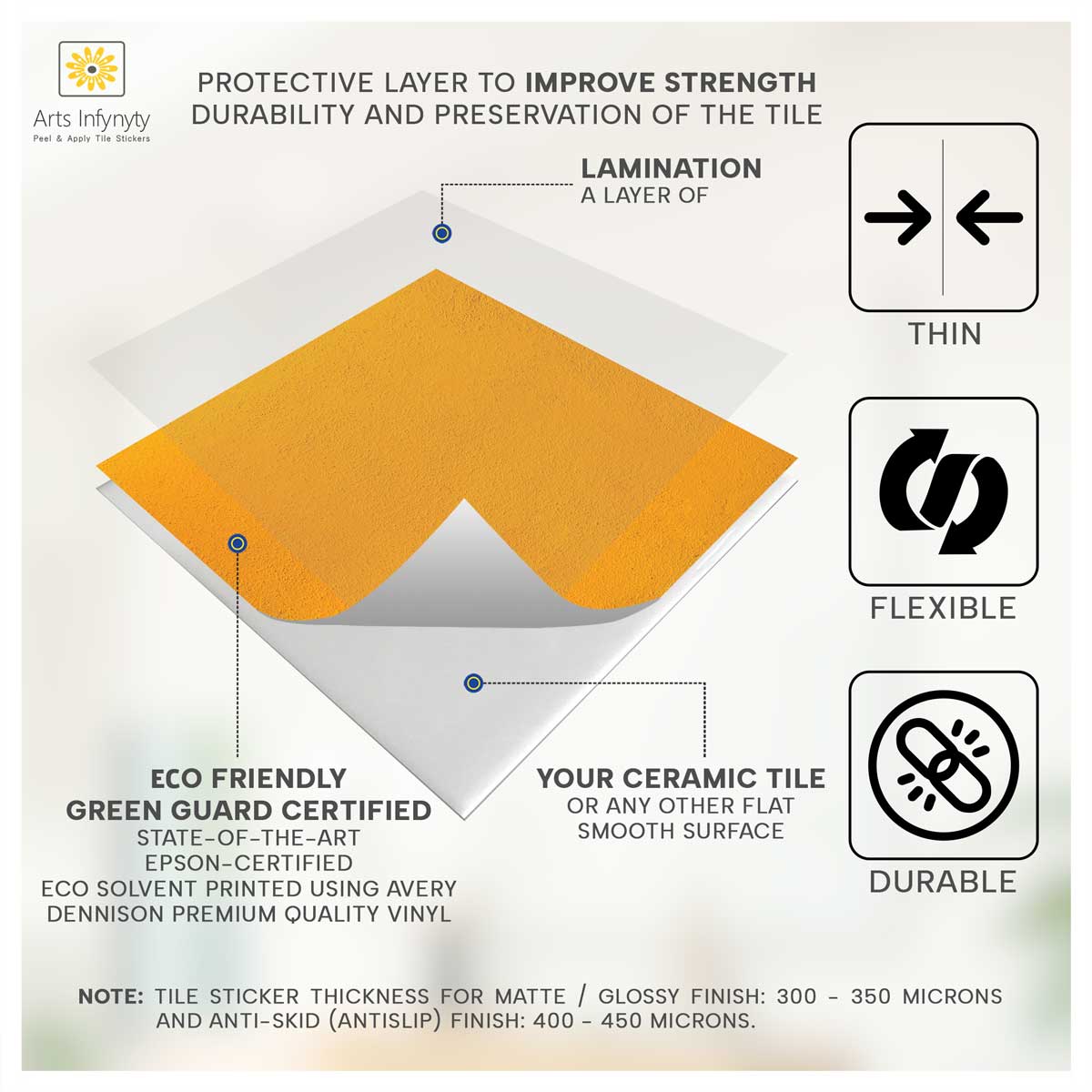 Yellow and Off-White Texture Backsplash Tile Decals | Peel and Stick Kitchen Bathroom Wall and Antiskid Floor Tile Stickers