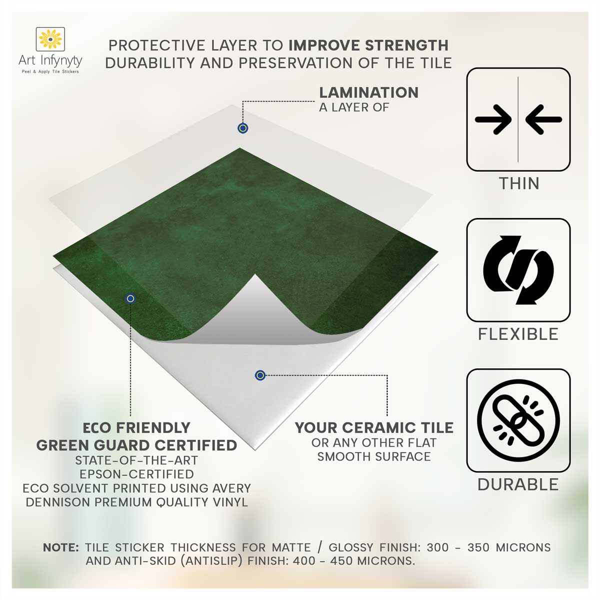 Green Texture Floor Tile Stickers | Peel and Stick Kitchen Bathroom Wall Backsplash Tile Stickers | Removable | Free Shipping