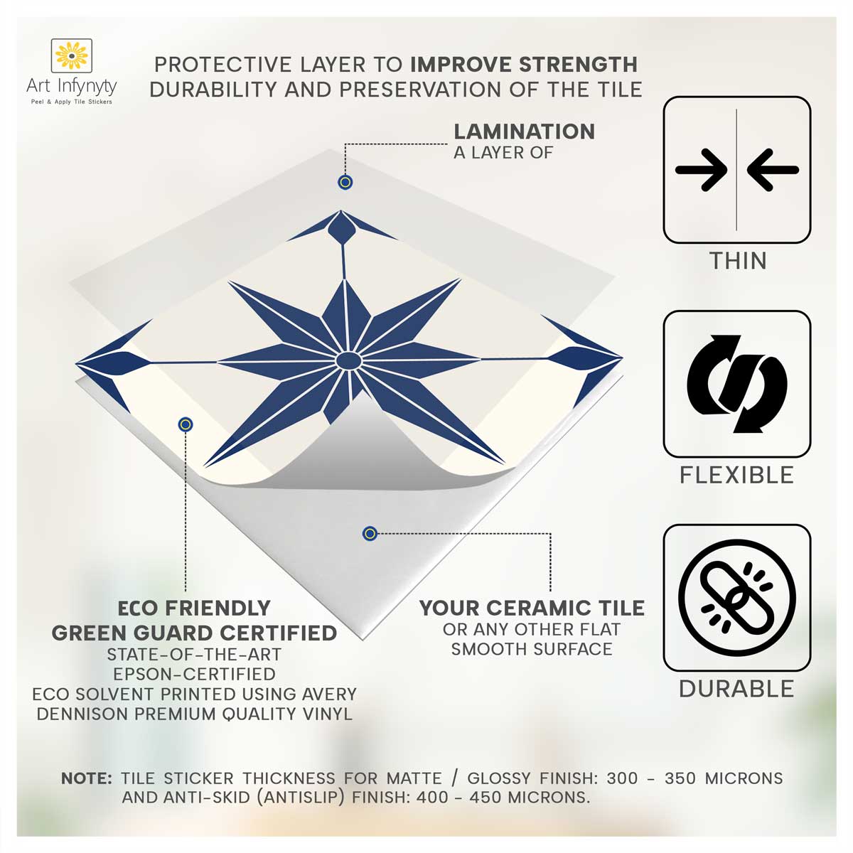 Peel and Stick Blue Star Tile Stickers | Vinyl Floor Tiles Vinyl | Removable Kitchen Backsplash Tile Stickers | Free Shipping