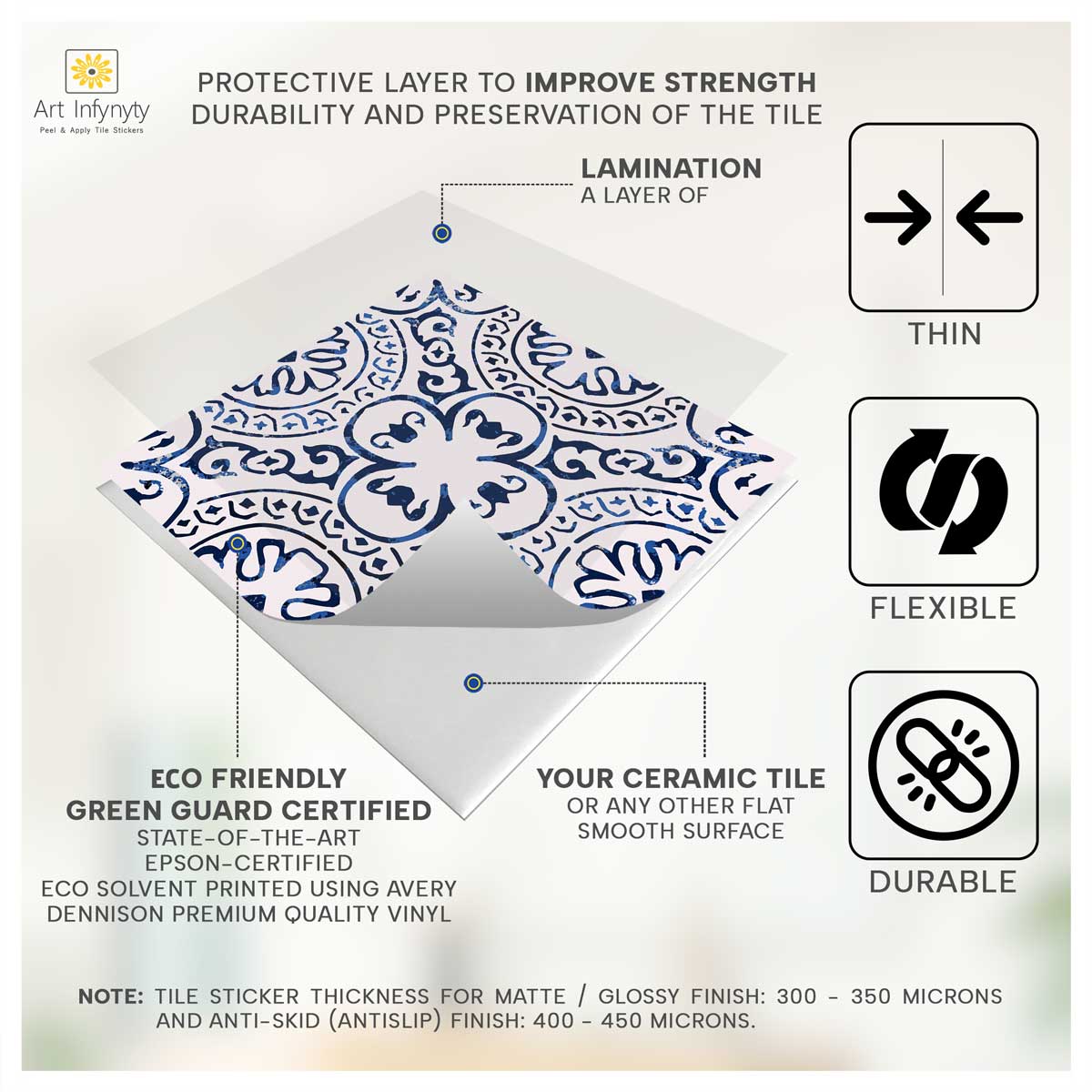 Peel and Stick Dark Blue Classic Traditional Mexican Tile Decals | Kitchen, Bathroom Floor Wall Tile Decals | Free Shipping