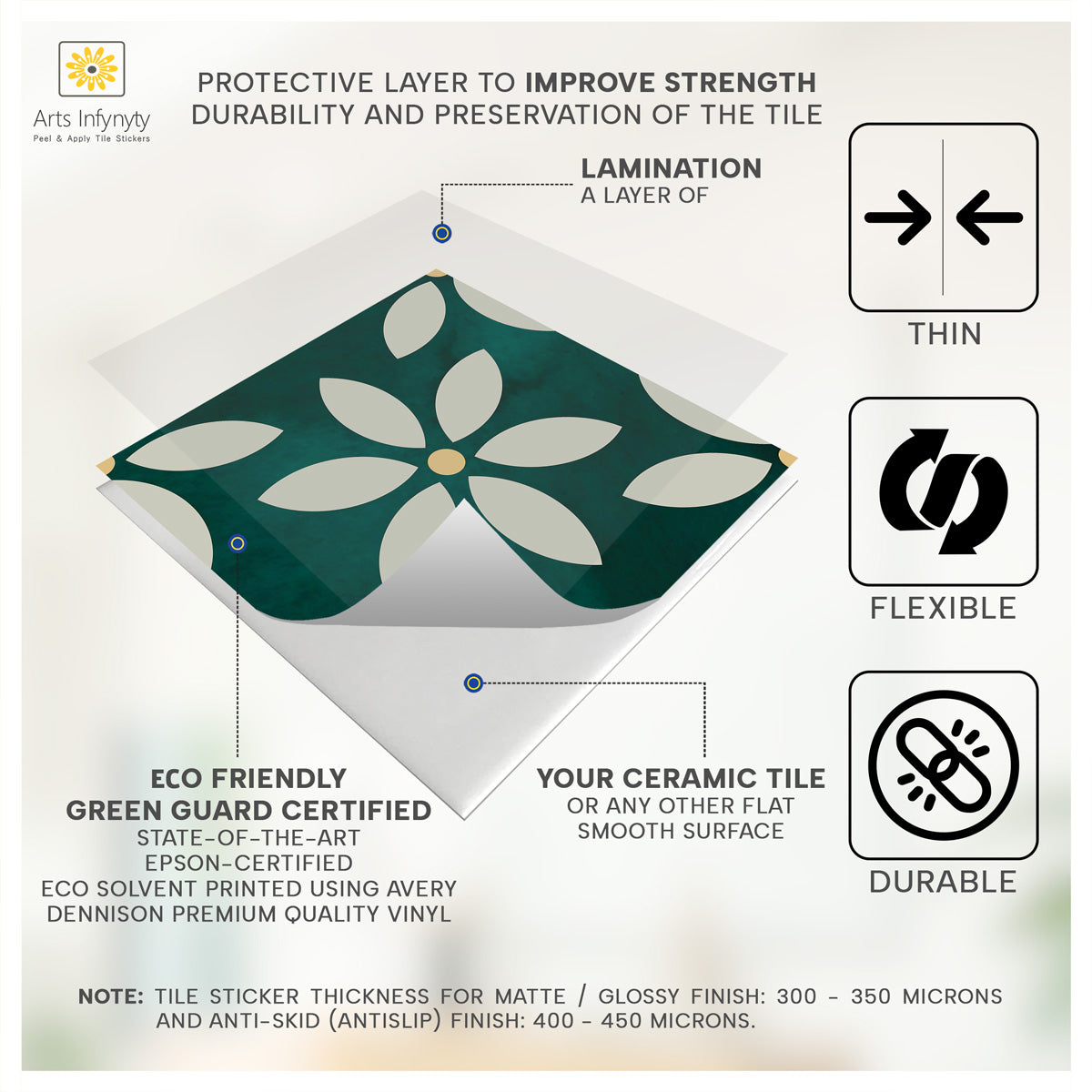 Moss Green Floral Kitchen Backsplash Tile Stickers | Peel and Stick Bathroom Wall Tile Decals | Removable | Free Shipping