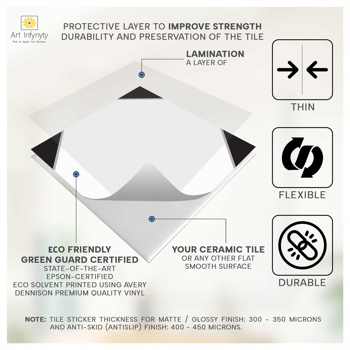 Black and White Geometric Tile Stickers | Peel and Stick Kitchen Wall Floor Bathroom Tile Decals | Removable| Free Shipping