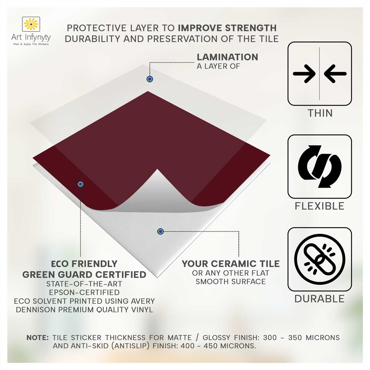 Burgundy Peel and Stick Tile Stickers | Kitchen, Bathroom Wall Hand Crafted Backsplash Tile Decals | Antiskid Floor Tile Stickers