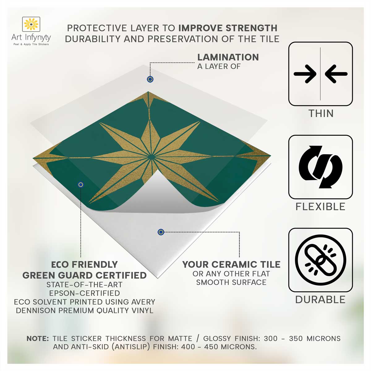 Peel and Stick Green Como Star Tile Stickers | Waterproof, Removable | Antiskid for Bathroom Floor Tile Decals | Removable