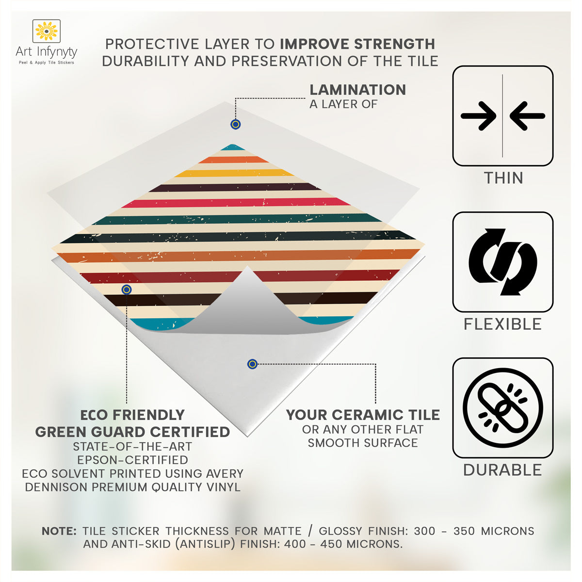 Retro Colorful Wall Tile Decals | Peel and Stick Tile Stickers for Kitchen, Bathroom, Wall & Floor | Removable | Free Shipping