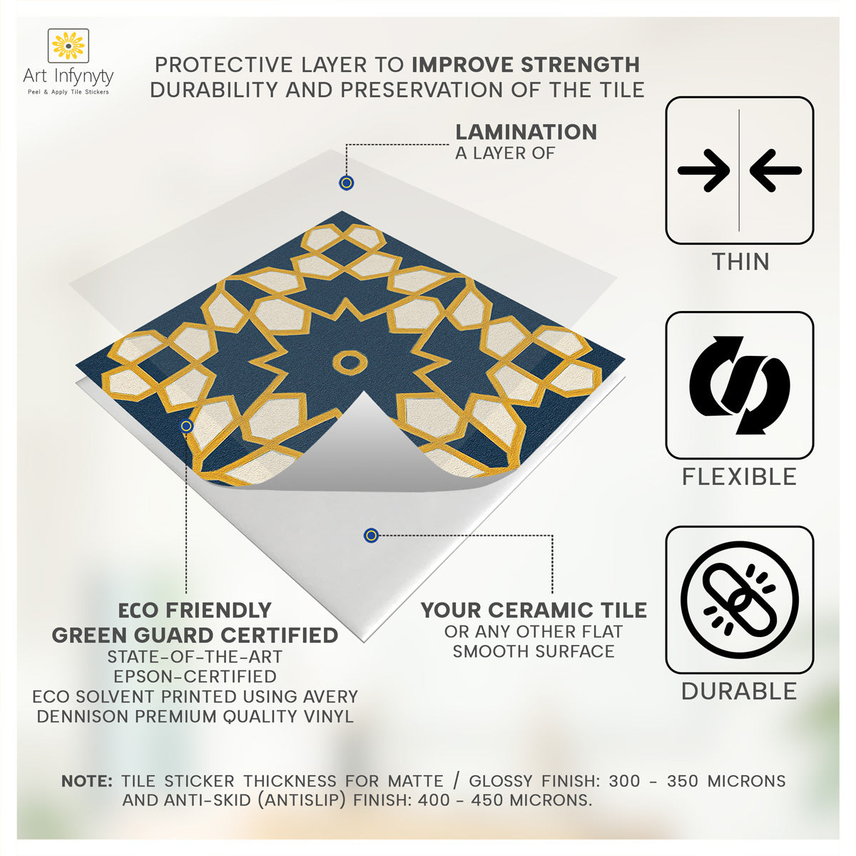 Fusion Geo Tile Stickers | Peel and stick Kitchen, Bathroom, Wall Backsplash Tile Vinyl Decals | Antiskid Floor Tile Stickers