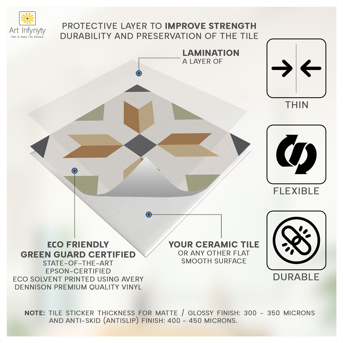 Elegant Nouveau Empire Tile Stickers | Peel and Stick Kitchen, Bathroom, Wall Tile Vinyl Decals | Antiskid Floor Tile Stickers