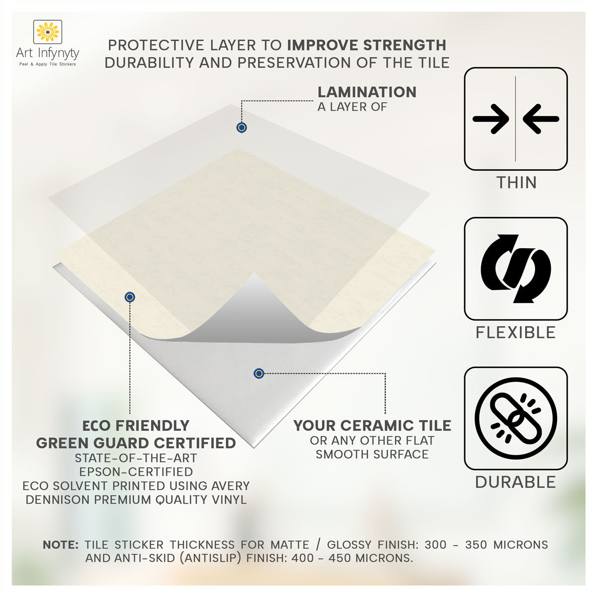 Peel and Stick Ivory Texture Tile Stickers | Backsplash Kitchen, Bathroom & Wall Tile Vinyl Decals |  Antiskid Floor Tile Stickers