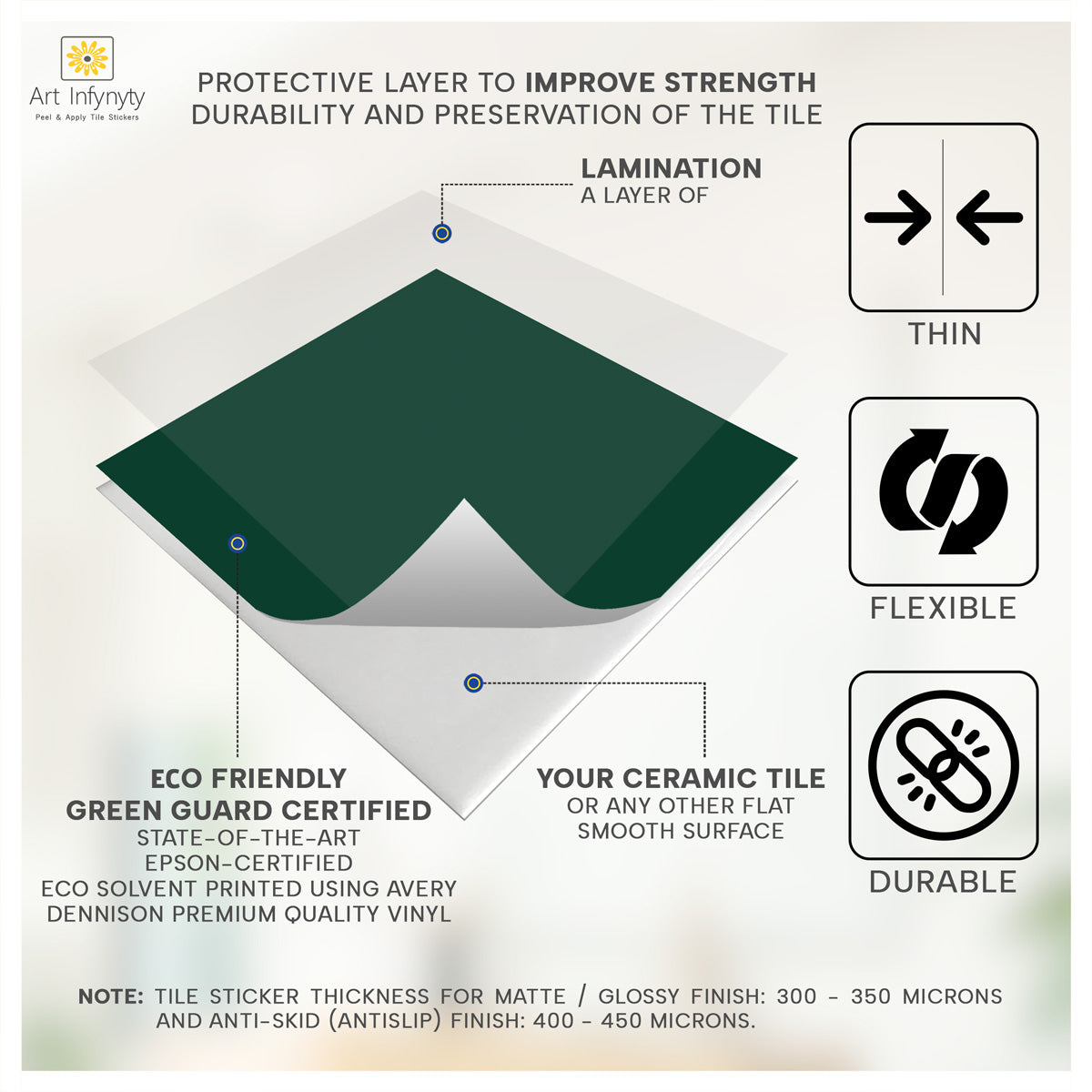 Green and Ivory Tile Stickers | Antiskid Floor Tile Vinyl Decals | Kitchen, Bathroom, Wall Peel and Stick Tile Vinyl Stickers