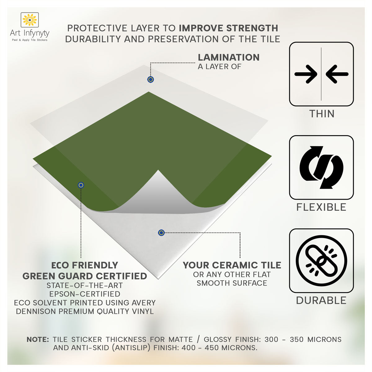 Peel and Stick Olive and Ivory Tile Stickers | Kitchen Bathroom Decal, Wall  Tile Vinyl Decals| Antiskid For Floors | Removable