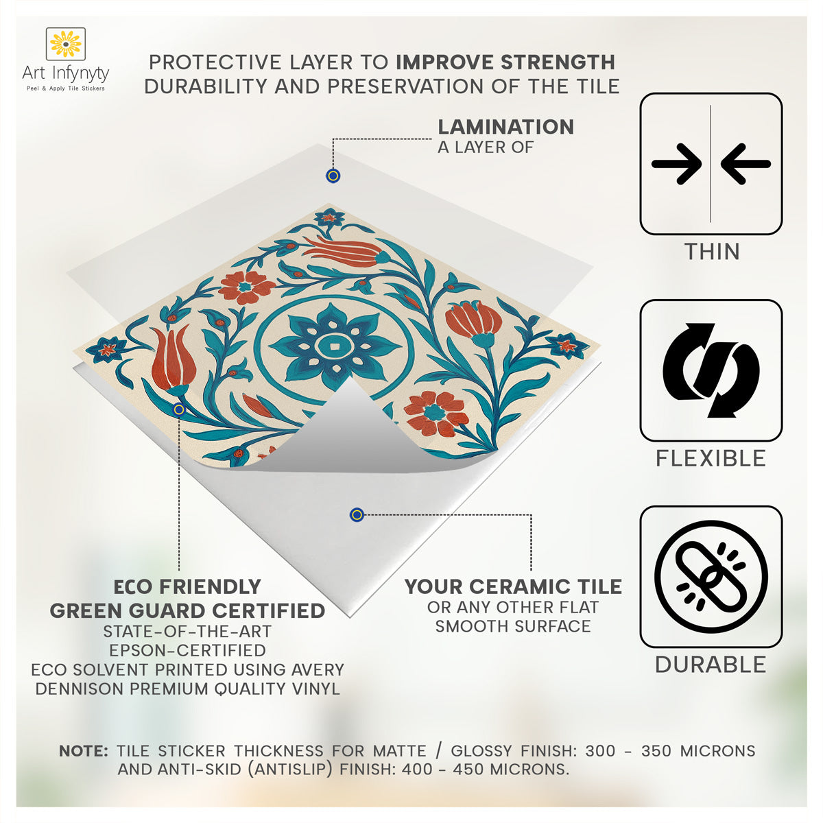 Teal and Clay Garden Backsplash Tile Stickers | Peel and Stick Wall, Kitchen & Bathroom Tile Decals | Antiskid Floor Tile Vinyl