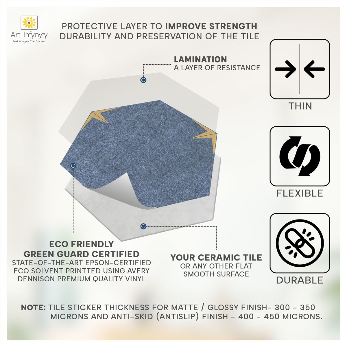 Blue Hexagon Tile Wall Floor Tile Stickers | Peel and Stick Kitchen Bathroom Wall Backsplash Tile Vinyl Decals | Removable