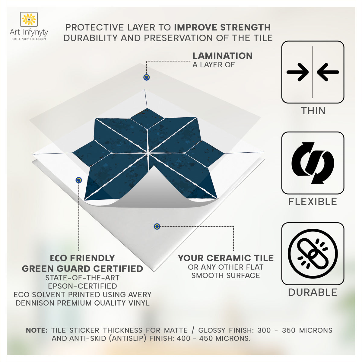 Moroccan Blue Petal Tile Sticker | Backsplash Tile Decals | Peel and Stick Kitchen, Wall Floor Tile Decals | Free Shipping