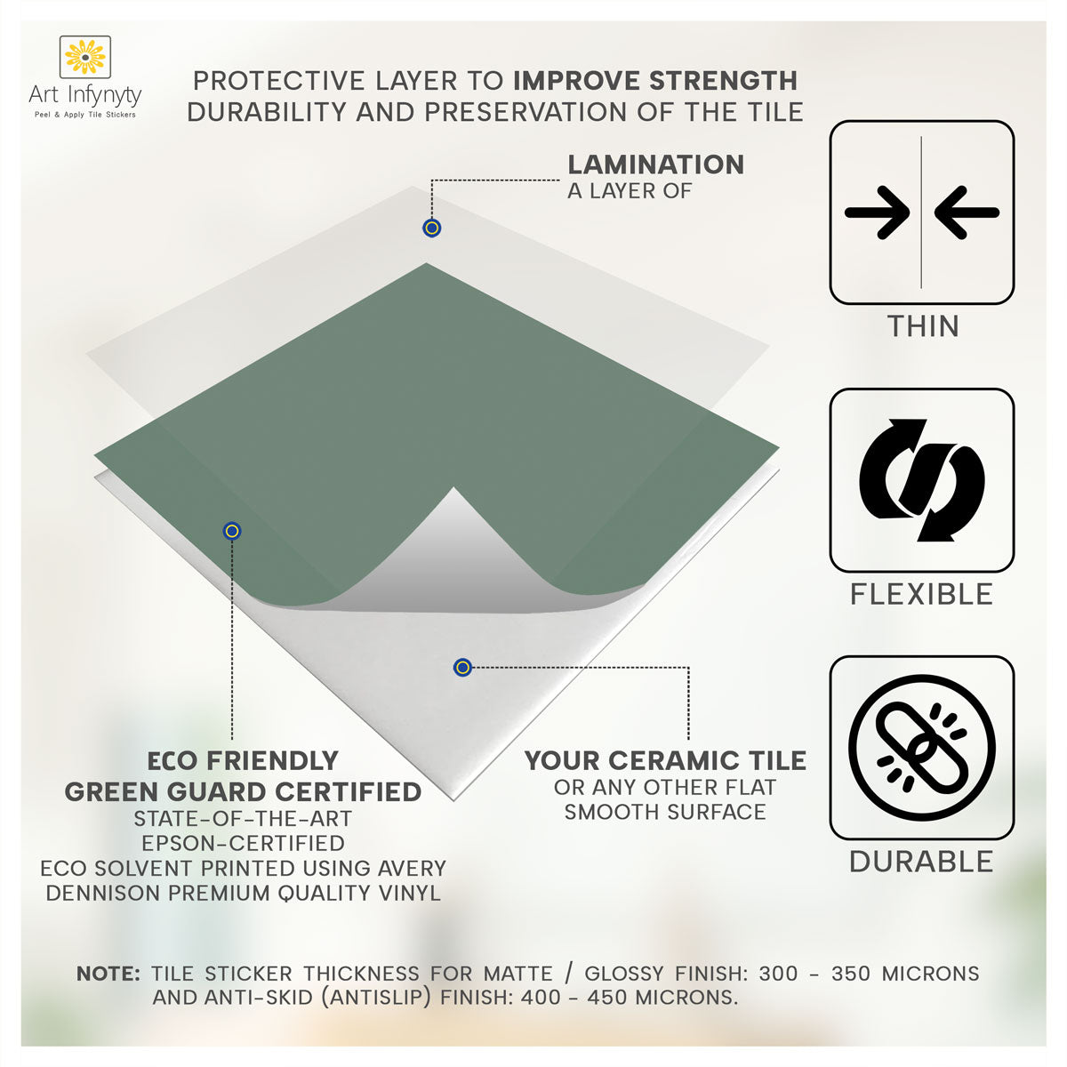 Dark Lime Green & Cream Checkered Tile Stickers | Peel and Stick Kitchen Backsplash Floor, Bathroom, Wall Tile vinyl | Free Shipping