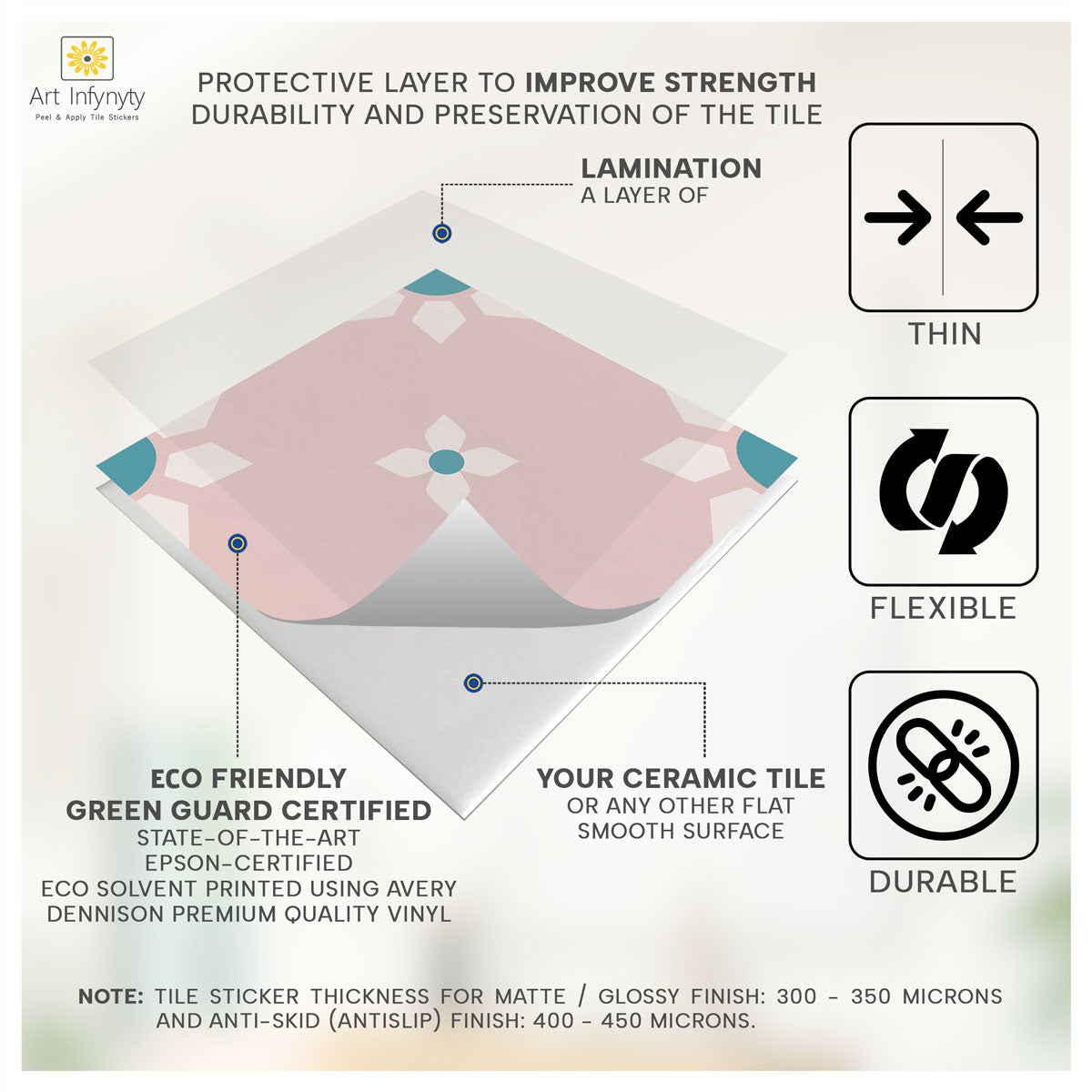 Pink and White Floral Tile Stickers | Peel and Stick Bathroom Kitchen Floor Wall Hand Crafted Tile Vinyl Decals | Removable