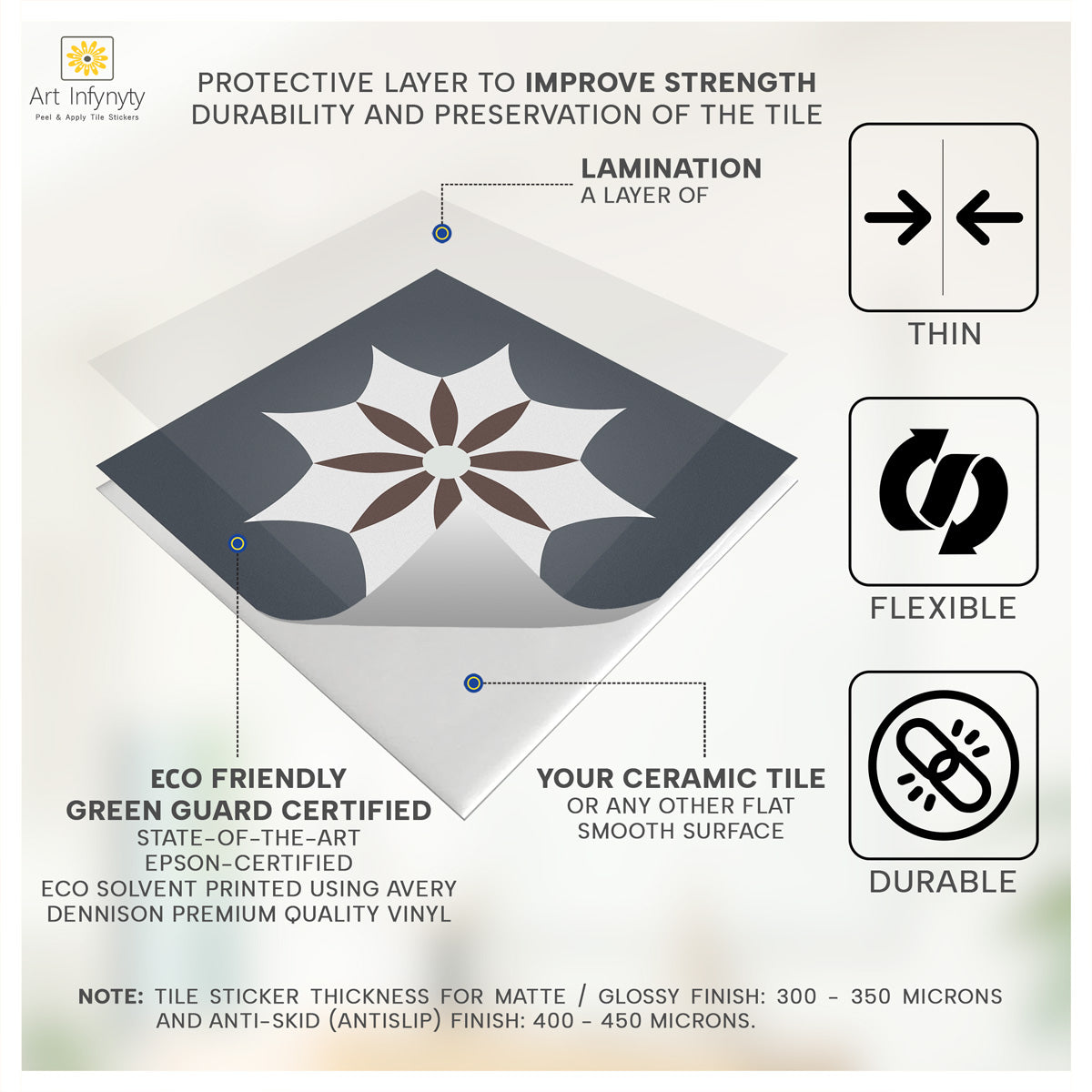 Peel and Stick Iguala Encaustic Tile Stickers | Floor, Kitchen, Wall and Bathroom Tile Decals | DIY Stickers | FREE SHIPPING