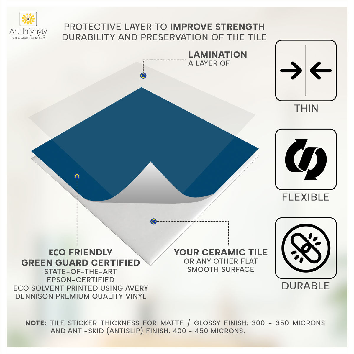 Suede Blue Floor Tile Stickers | Peel and Stick Kitchen, Bathroom and Wall Tile Vinyl Decals | Removable | Removable