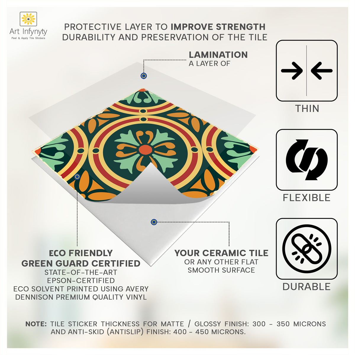 Fiesta-Inspired Tile Vinyl Decals | Retro Kitchen Wall & Bathroom Peel and Stick Vinyl Stickers | Antiskid Floor Tile Stickers