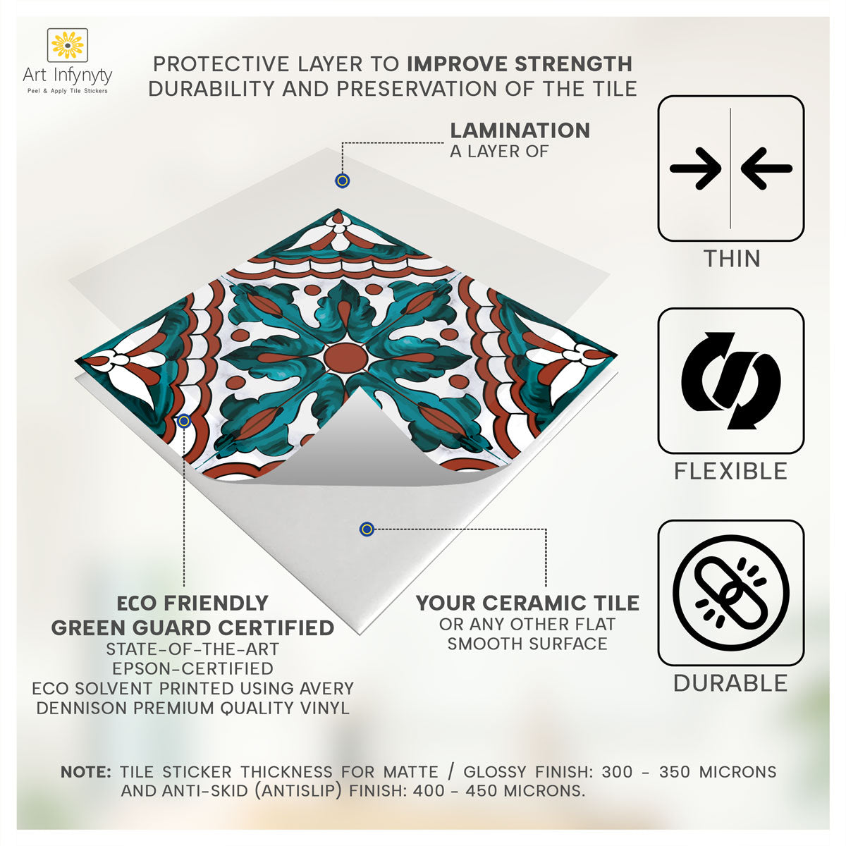 Peel and Stick Tile Moroccan Stickers | Moss Green with Terracotta Design Tile Decals | Kitchen Bathroom Wall Tile Stickers