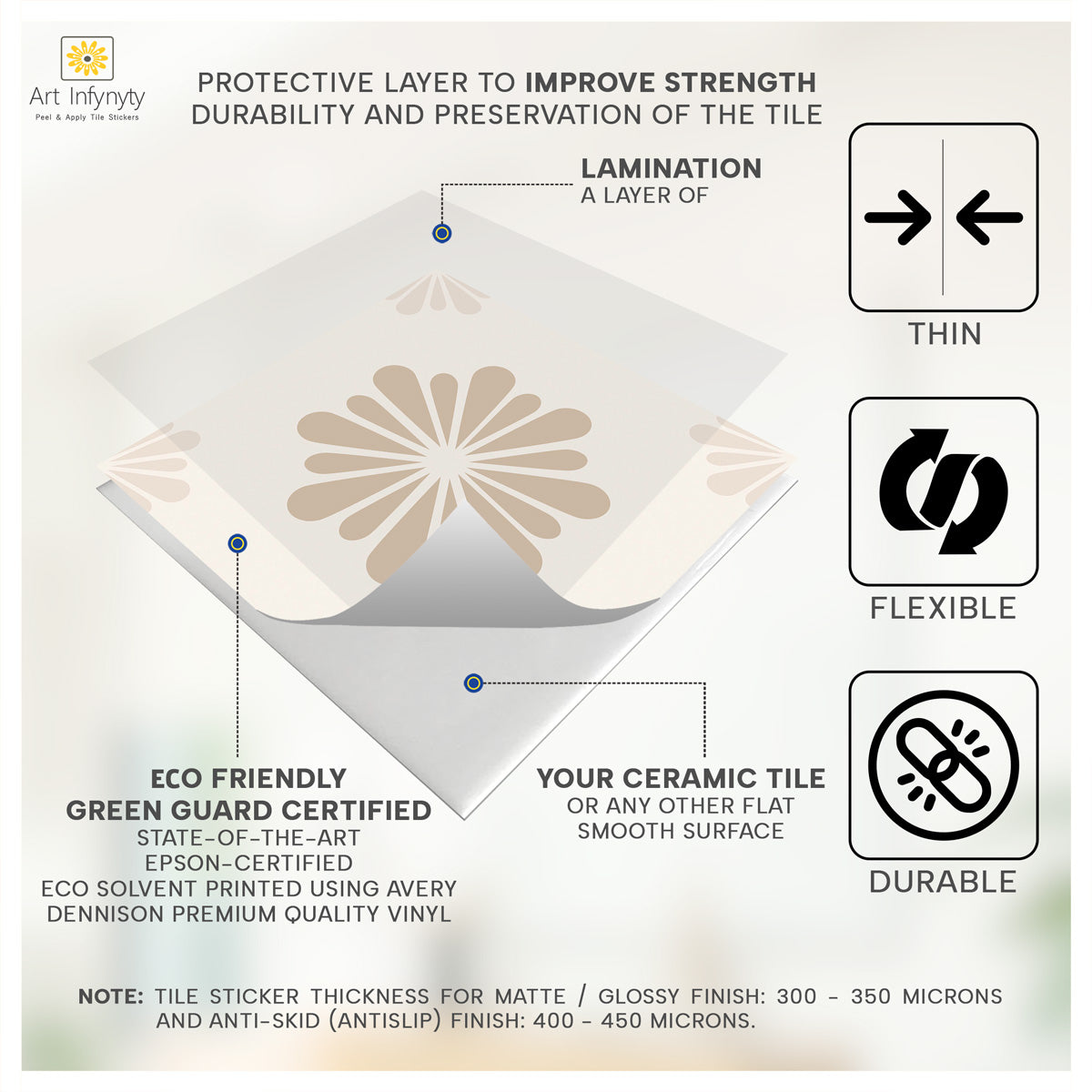 Geometric Floral Floor Tile Stickers | Kitchen, Bathroom, Wall Tile Stickers | Waterproof, Removable | Free Shipping