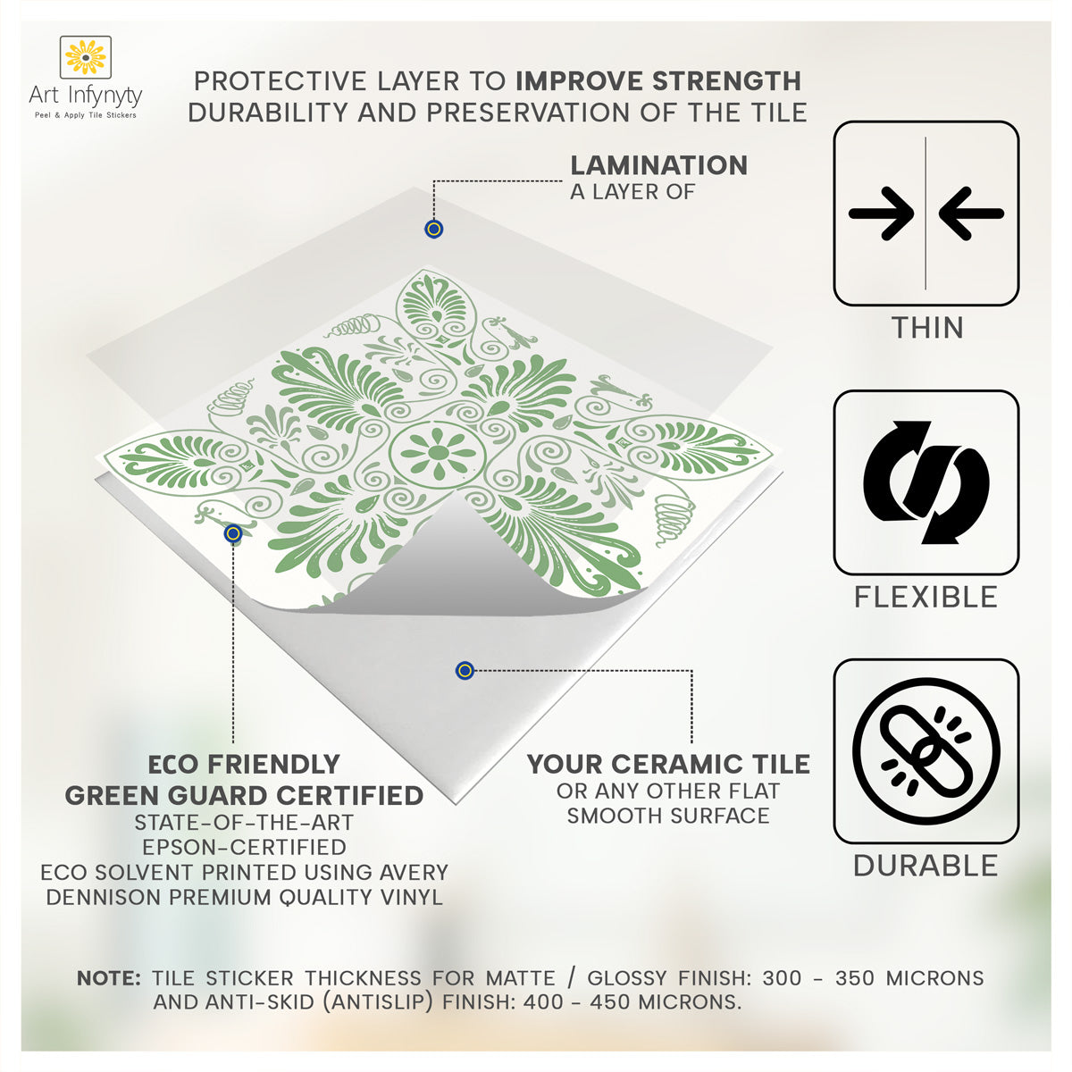 Greek Olive Green Peel and Stick Tile Stickers | Waterproof and Removable | Bathroom, Kitchen Backsplash Tile Decals