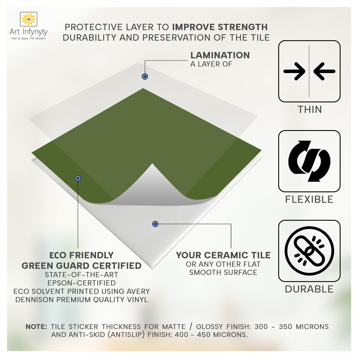 Solid Olive Tile Stickers | Peel and Stick Kitchen, Bathroom and Wall Tile Decals | Antiskid Floor Tile Stickers | Free Shipping