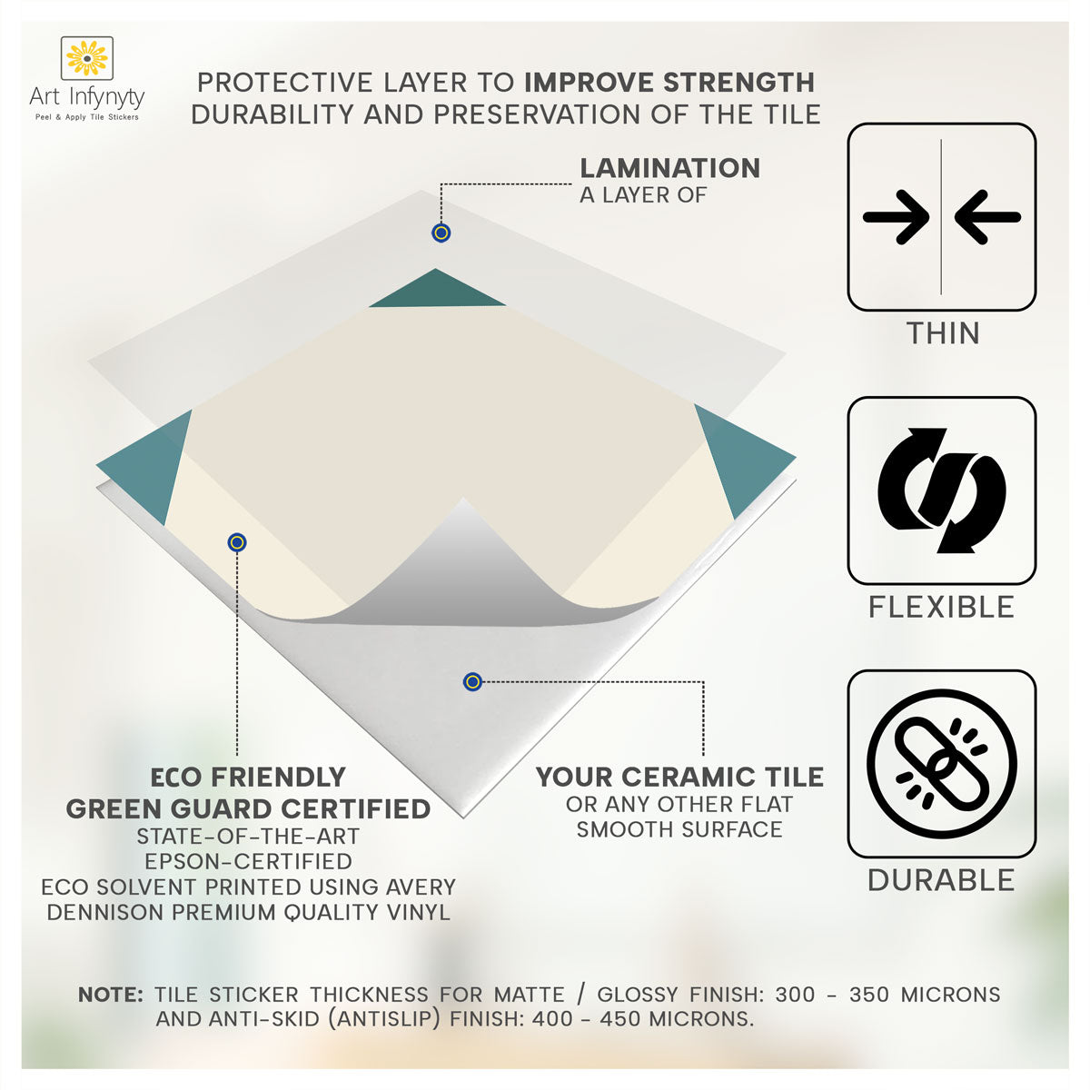 Geometric Backsplash Tile Stickers | Floor Tile Stickers | Peel and Stick Kitchen, Wall Floor Tile Tile Decals | Free Shipping