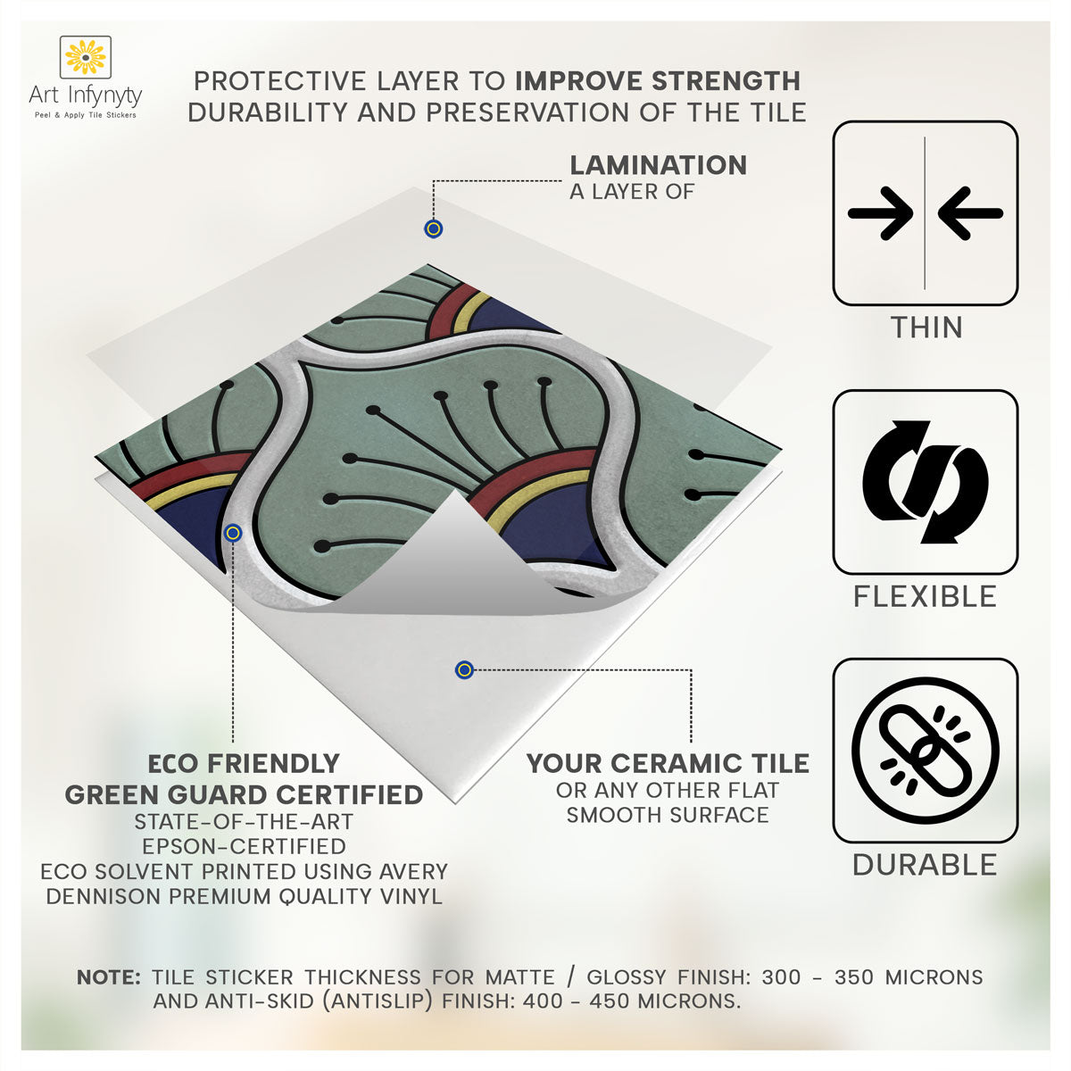 Peacock Hand Painted Peel and Stick Stair Decal | Waterproof and Easy to Trim | Extra long 49" length DIY Home Décor