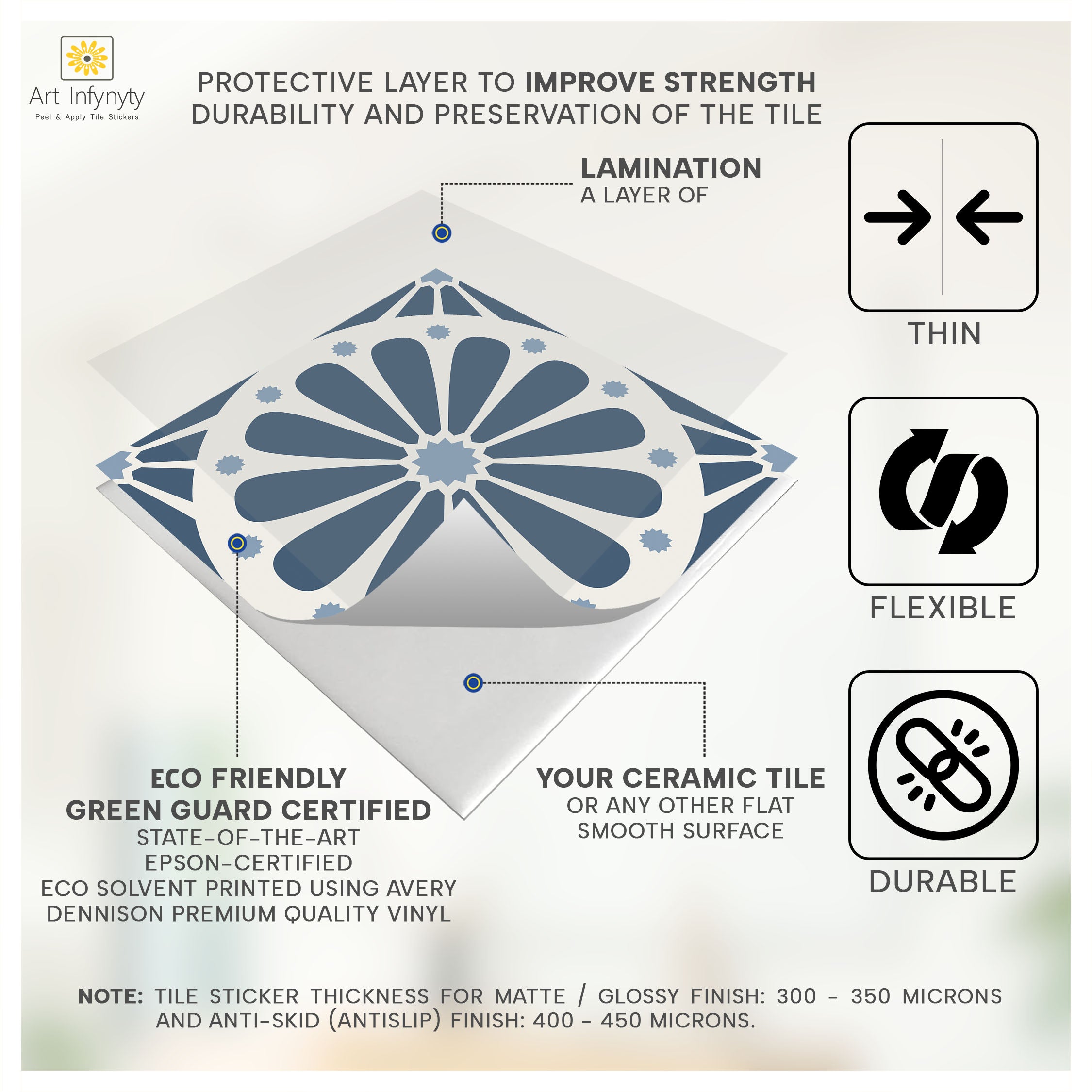 Blue Celestial Wheel Backsplash Tile Stickers | Peel and Stick Kitchen, Bathroom Wall Tile Vinyl Decals | Removable | Free Shipping