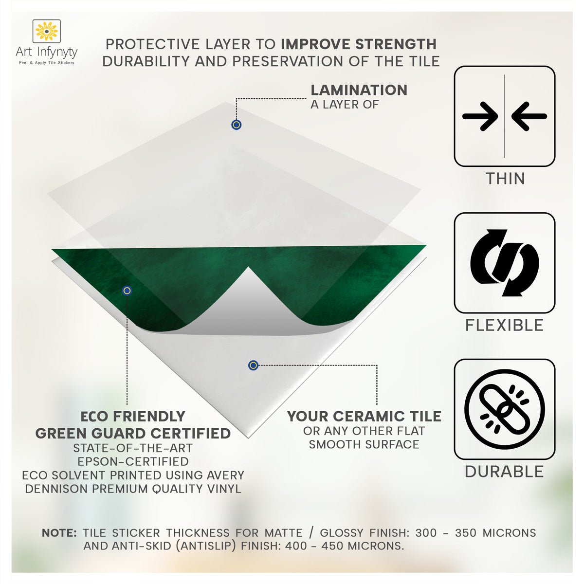 Peel and Stick Emerald Green & Ivory Tile Stickers | Kitchen, Bathroom, Wall Tile Vinyl Decals | Antiskid Floor Tile Stickers