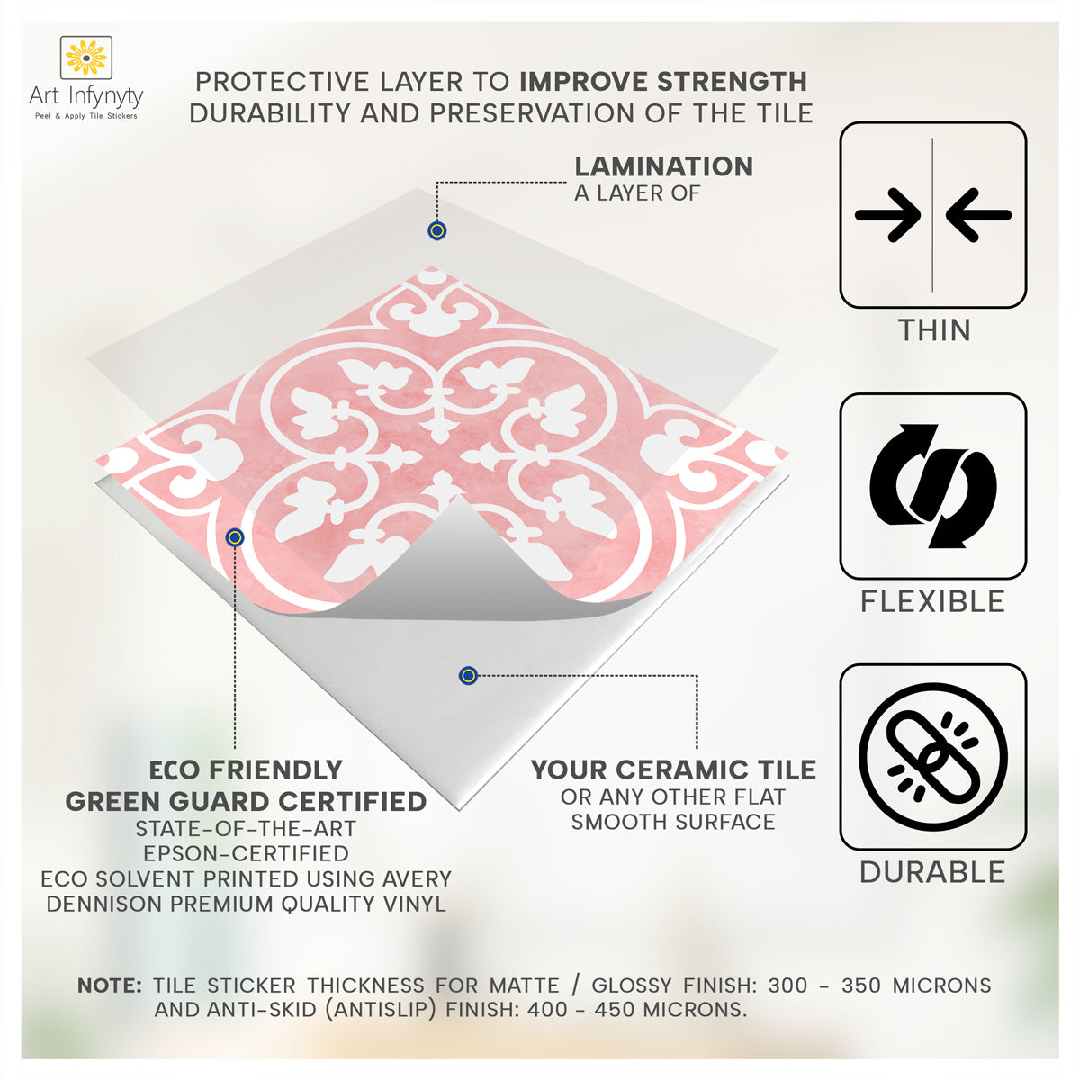 Delicate Pink Floral Tile Stickers | Peel and Stick Kitchen, Wall and Bathroom Tile Stickers | Hand Crafted Decals | Removable