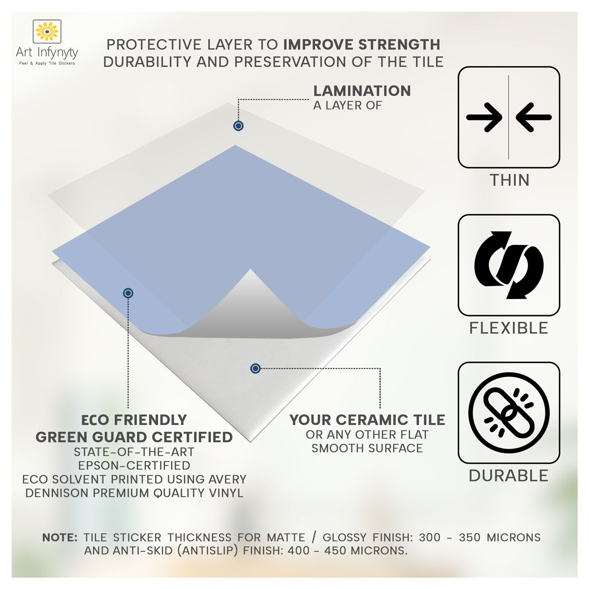 Pastel Blue & Light White Checkered Floor Tile Stickers | Peel and Stick Kitchen, Bathroom, Wall Tile Vinyl Decals| Removable