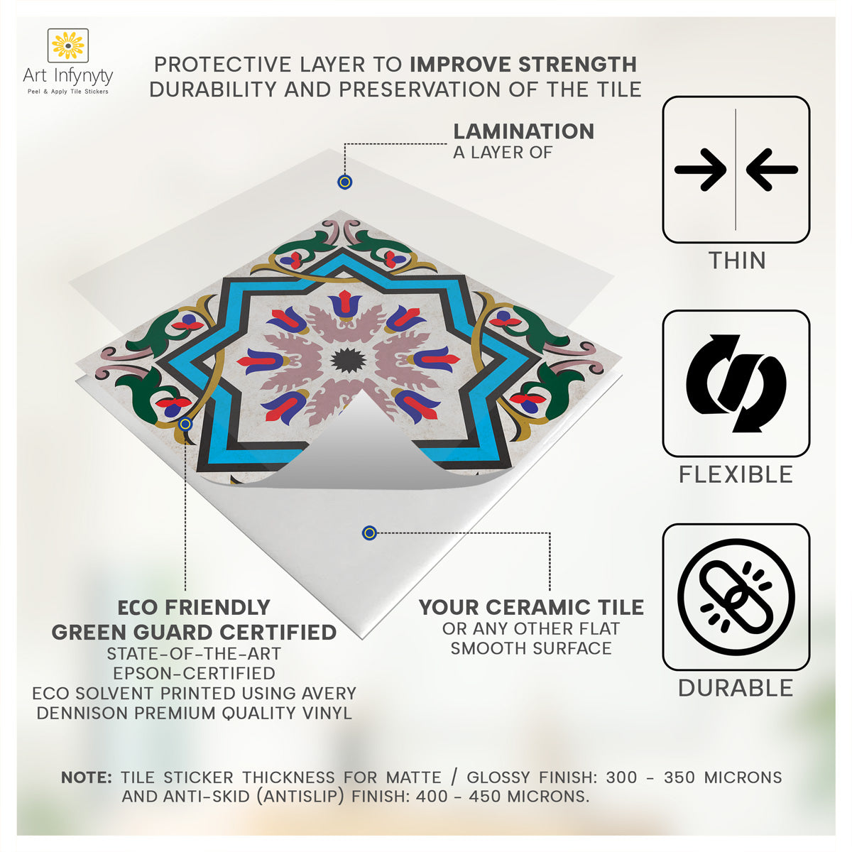 Classic Celestial Tulip Tile Stickers | Hand Crafted Decal | Kitchen Bathroom Wall Floor Tile Stickers | Removable | Free Shipping