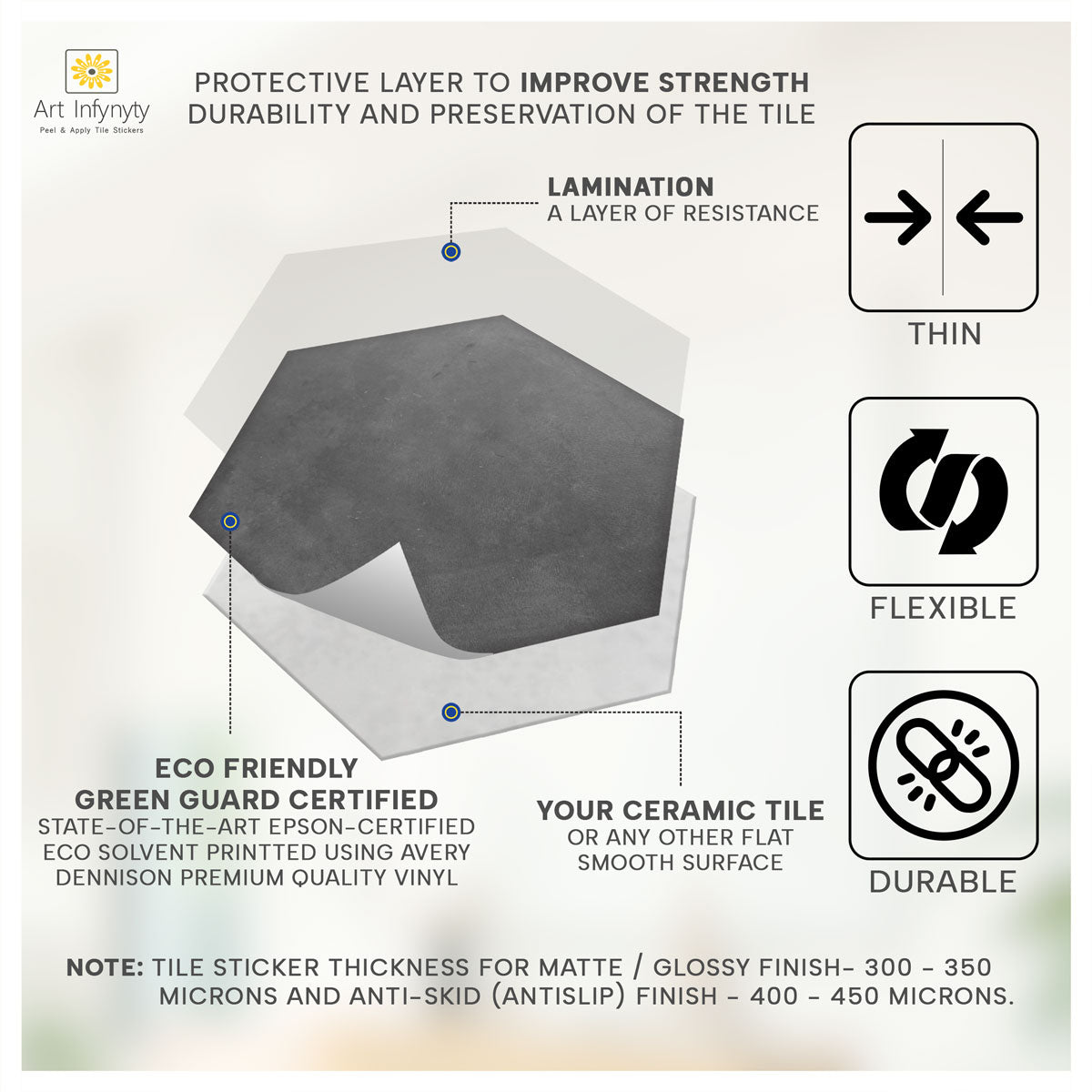 Dark Gray Hexagon Peel and Stick Floor Tile Stickers | Kitchen, Bathroom, Backsplash, Wall Tile Vinyl Decals | Free Shipping